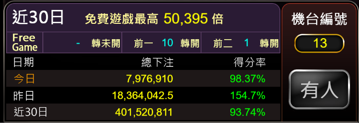 戰神賽特選台技巧