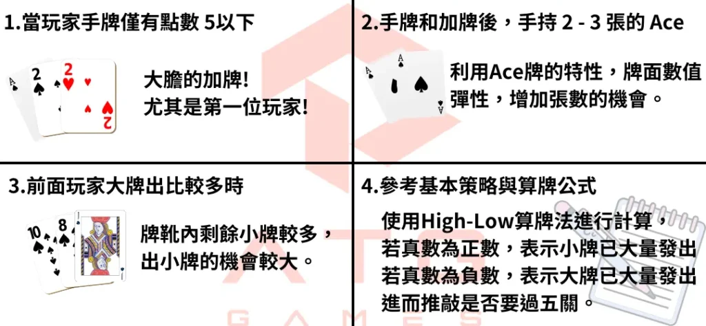 什麼是 21點過五關 讓獎金翻 1.5倍的秘密在這裡!