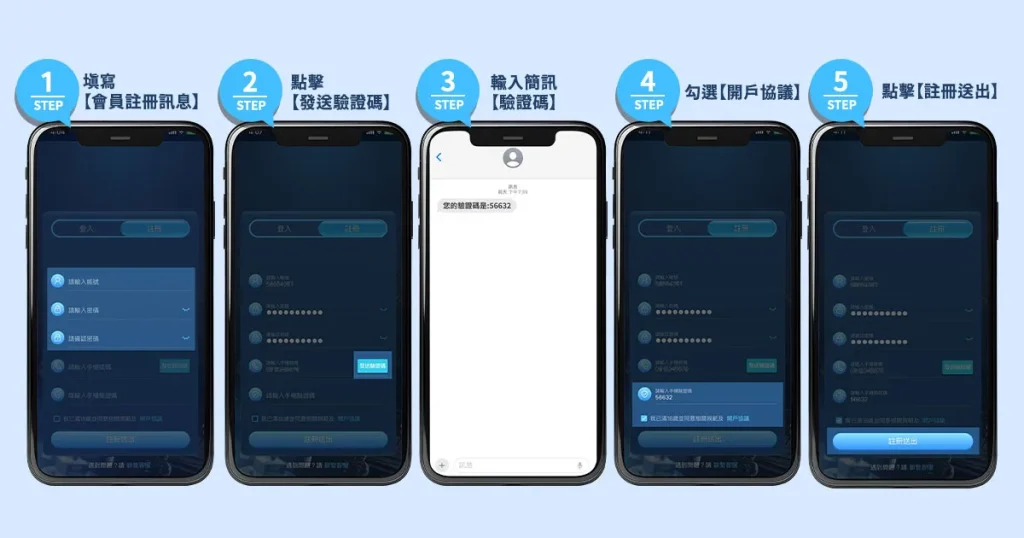 ATG電子註冊教學